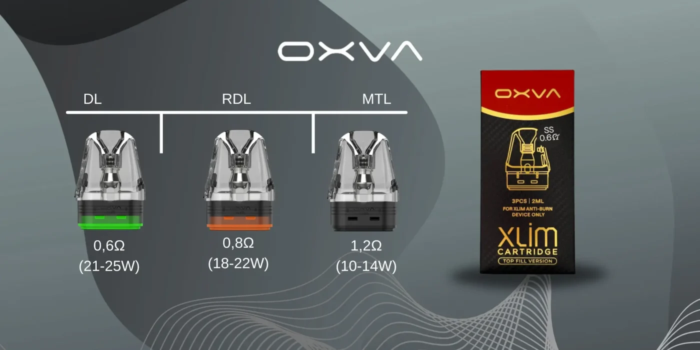 OXVA Xlim DNA Top Fill Pods in den Widerständen 0,6 Ω, 0,8 Ω und 1,2 Ω mit Leistungsbereichen und Farbcodierung, inklusive Produktverpackung.